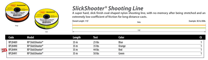 RIO - SlickShooter