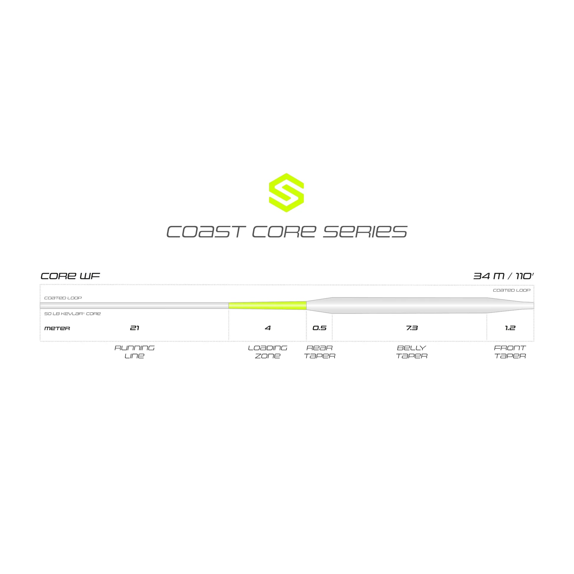 Searun Core Wf liner