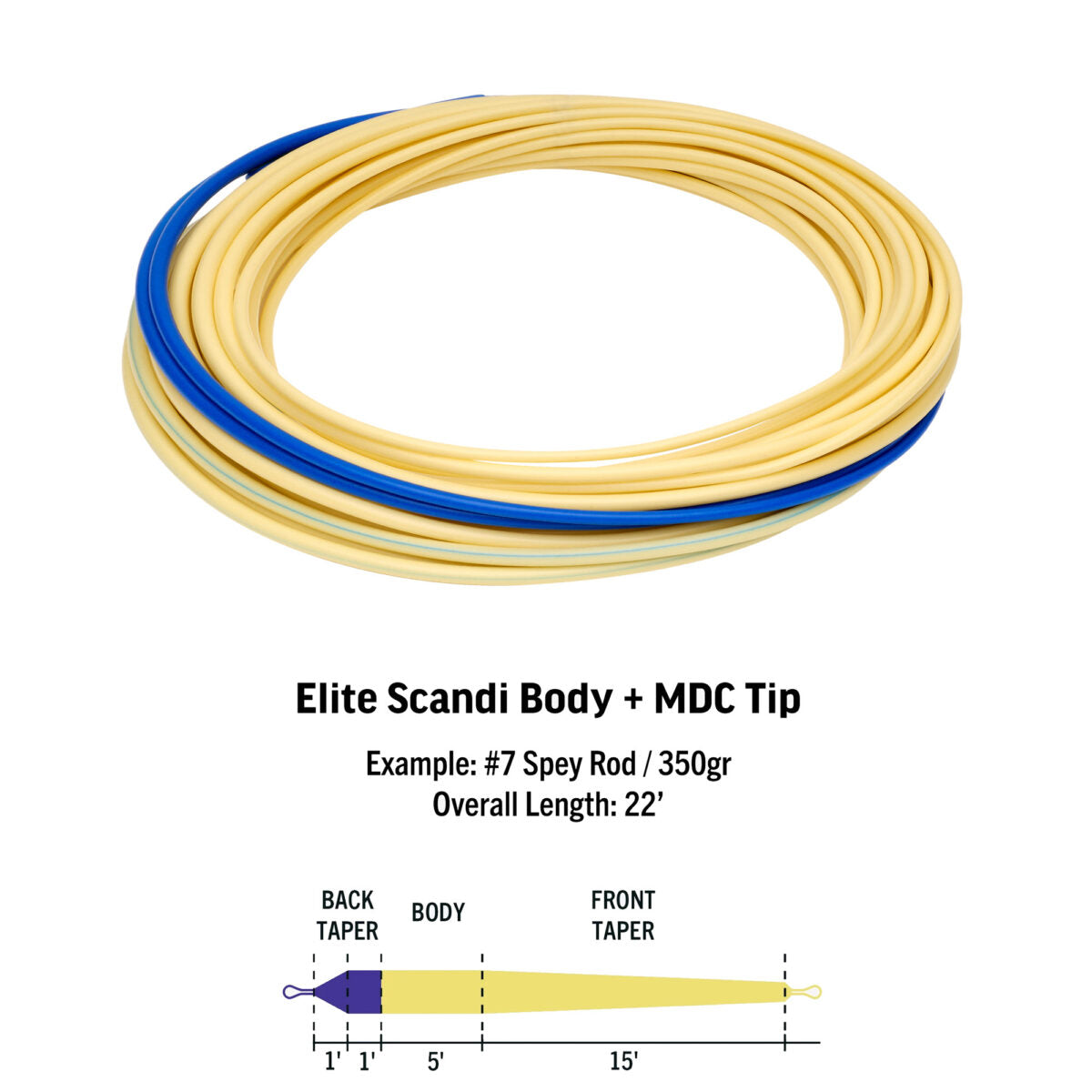RIO Elite Scandi Body