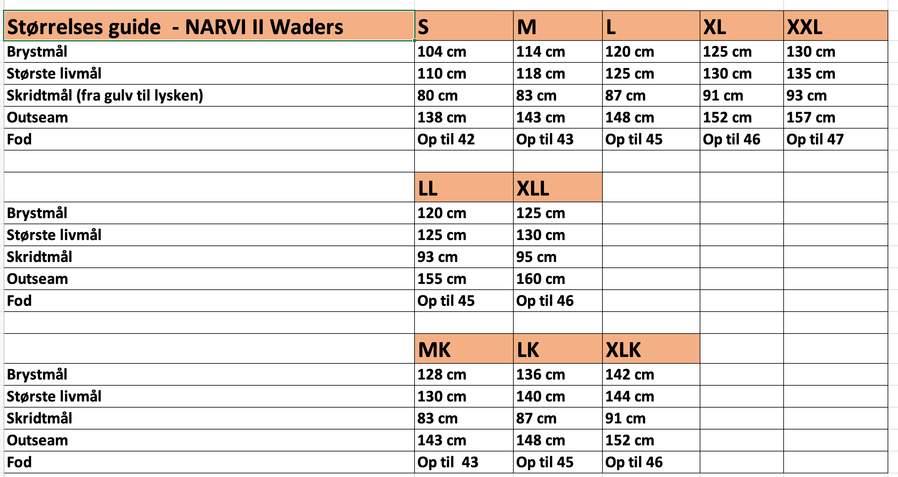 Narvi II vaders + Callisto vadestøvler