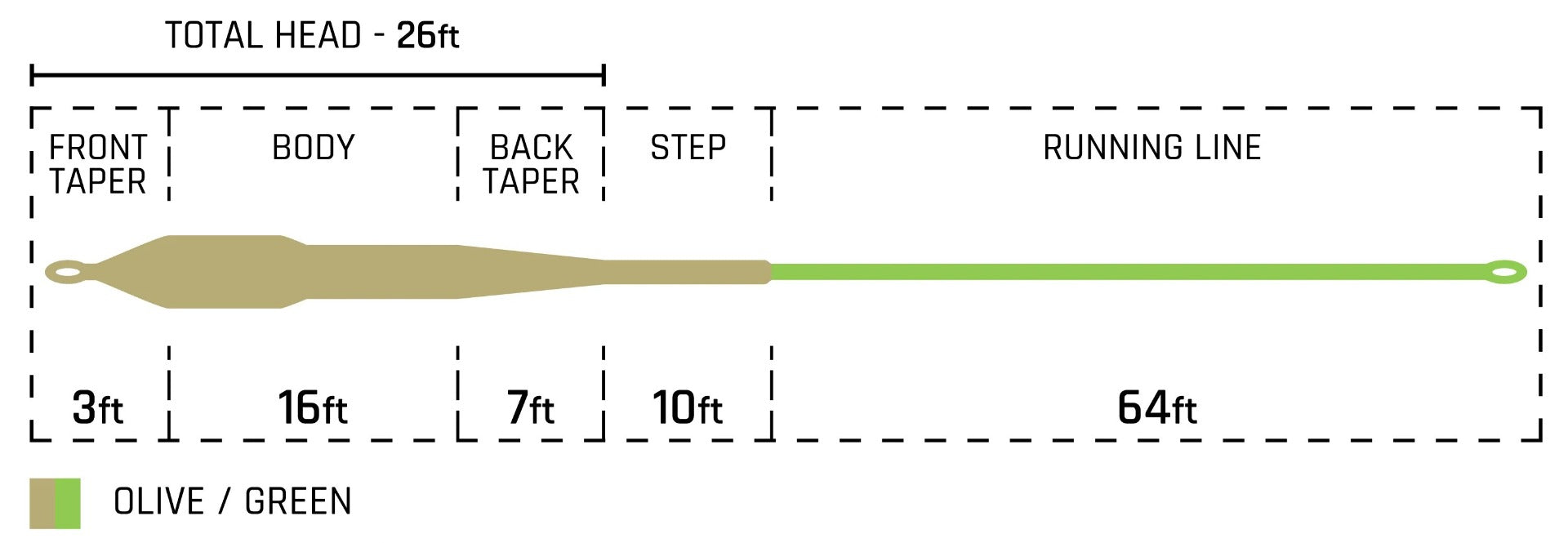 Cortland Streamer - Floating