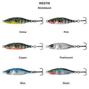 You added <b><u>Stickleback</u></b> to basket.
