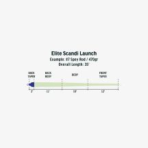 RIO Elite Scandi Launch SHD
