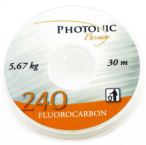 You added <b><u>Photonic fluorocarbon tippet</u></b> to basket.