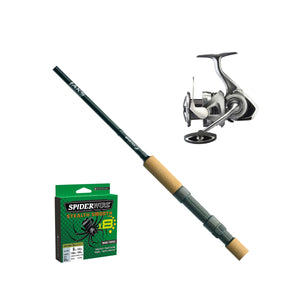 You added <b><u>Sportex fishing set for salmon</u></b> to basket.