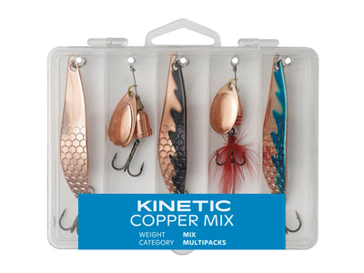 You added <b><u>Kinetic Copper</u></b> to basket.