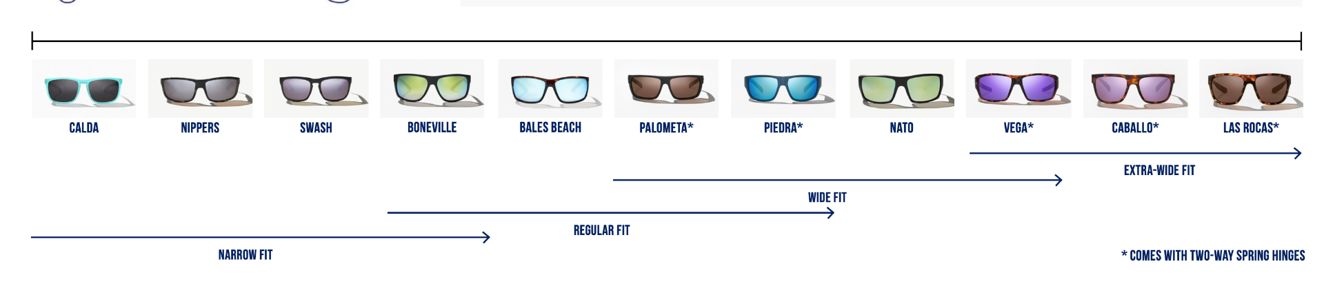 Bajio Bales Beach Black Matte - Copper Glass